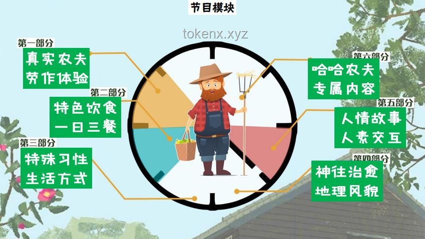哈哈，推墙才能过关：解读生活中的“隐形障碍”与应对策略